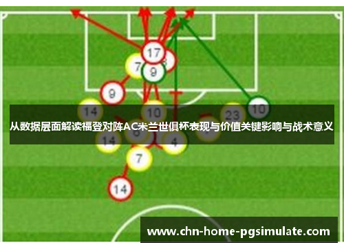 从数据层面解读福登对阵AC米兰世俱杯表现与价值关键影响与战术意义 从数据层面解读福登对阵AC米兰世俱杯表现与价值关键影响与战术意义