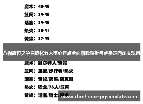 八强席位之争白热化五大核心看点全面前瞻解析与赛事走向深度观察
