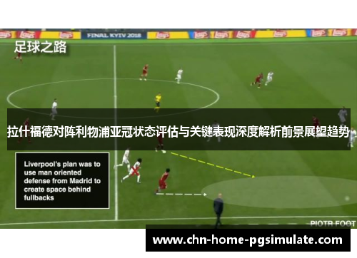 拉什福德对阵利物浦亚冠状态评估与关键表现深度解析前景展望趋势