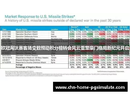 欧冠淘汰赛客场变数搅动积分榜转会风云重塑豪门格局新纪元开启