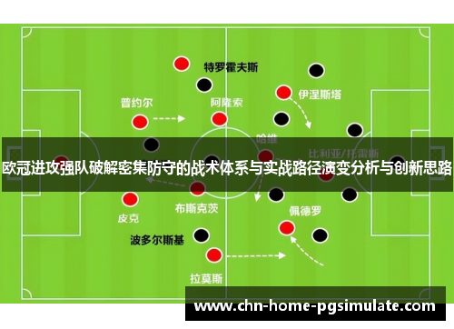 欧冠进攻强队破解密集防守的战术体系与实战路径演变分析与创新思路