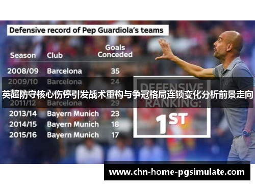 英超防守核心伤停引发战术重构与争冠格局连锁变化分析前景走向
