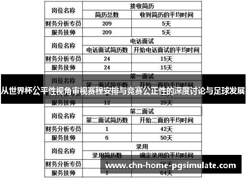 从世界杯公平性视角审视赛程安排与竞赛公正性的深度讨论与足球发展