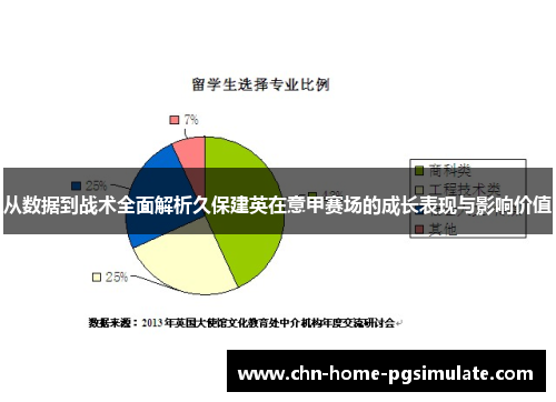从数据到战术全面解析久保建英在意甲赛场的成长表现与影响价值 从数据到战术全面解析久保建英在意甲赛场的成长表现与影响价值