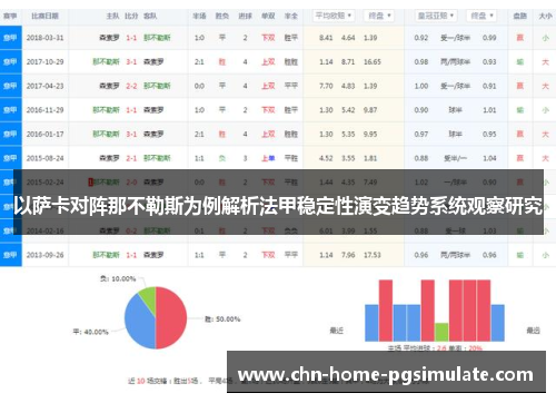 以萨卡对阵那不勒斯为例解析法甲稳定性演变趋势系统观察研究