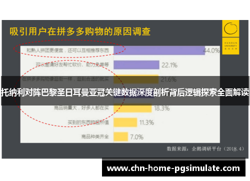 托纳利对阵巴黎圣日耳曼亚冠关键数据深度剖析背后逻辑探索全面解读