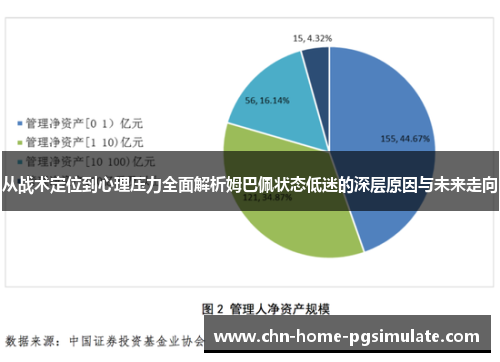 从战术定位到心理压力全面解析姆巴佩状态低迷的深层原因与未来走向 从战术定位到心理压力全面解析姆巴佩状态低迷的深层原因与未来走向