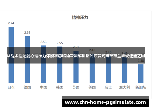 从战术适配到心理压力体能状态临场决策解析格列兹曼对阵英格兰表现低迷之因