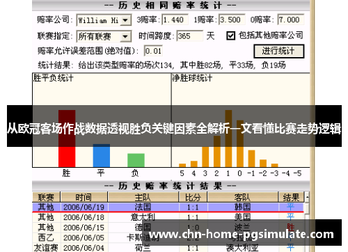 从欧冠客场作战数据透视胜负关键因素全解析一文看懂比赛走势逻辑