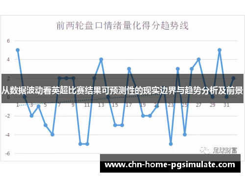 从数据波动看英超比赛结果可预测性的现实边界与趋势分析及前景